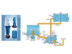 高浓水力碎浆机